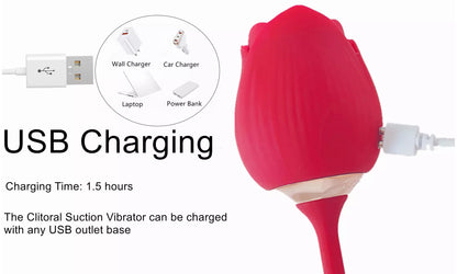 Rose Gspot- Sucking Vibrator